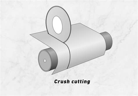 slitting meaning in english